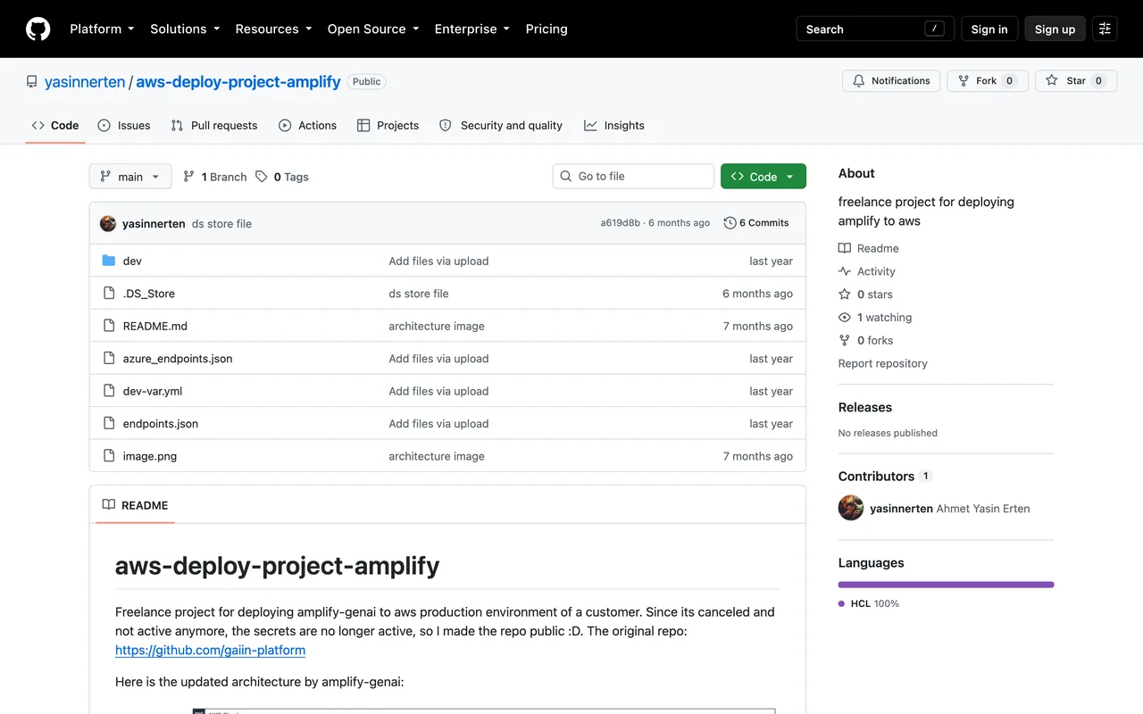 Screenshot of Amplify GenAI on AWS
